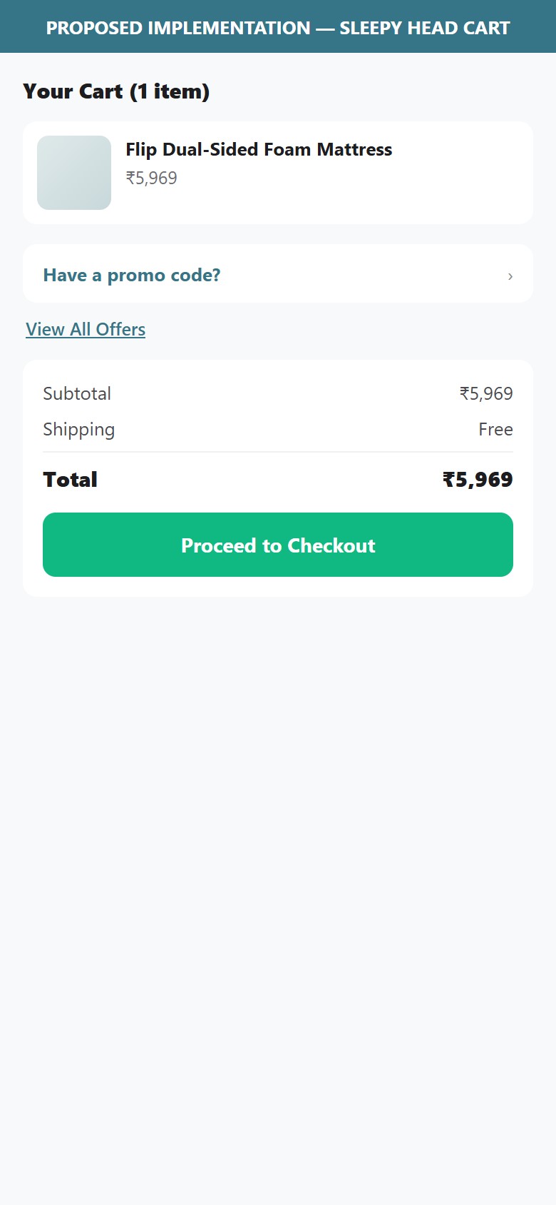 Proposed Implementation — Sleepy Head Cart